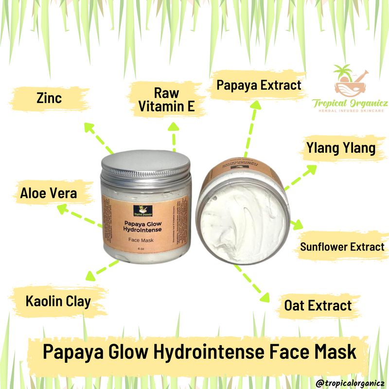 Papaya Glow HydroIntense (Gentle Exfoliating) Face Mask